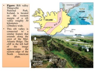 • Figure: Rift valley
Thingvellir
National Park,
Iceland, is located
on the western
margin of a rift
valley roughly 30
kilometers
(20miles) wide.
• This rift valley is
connected to a
similar feature that
extends along the
crest of the Mid-
Atlantic Ridge. The
cliff in the left half
of the image
approximates the
eastern edge of the
North American
plate.
 