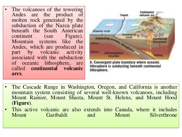 Plate tectonics