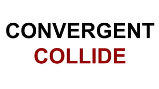 CONVERGENT
COLLIDE
 