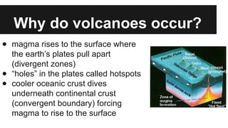 Why do volcanoes occur?
● magma rises to the surface where
the earth’s plates pull apart
(divergent zones)
● “holes” in the plates called hotspots
● cooler oceanic crust dives
underneath continental crust
(convergent boundary) forcing
magma to rise to the surface
 