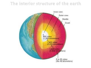 The interior structure of the earth 