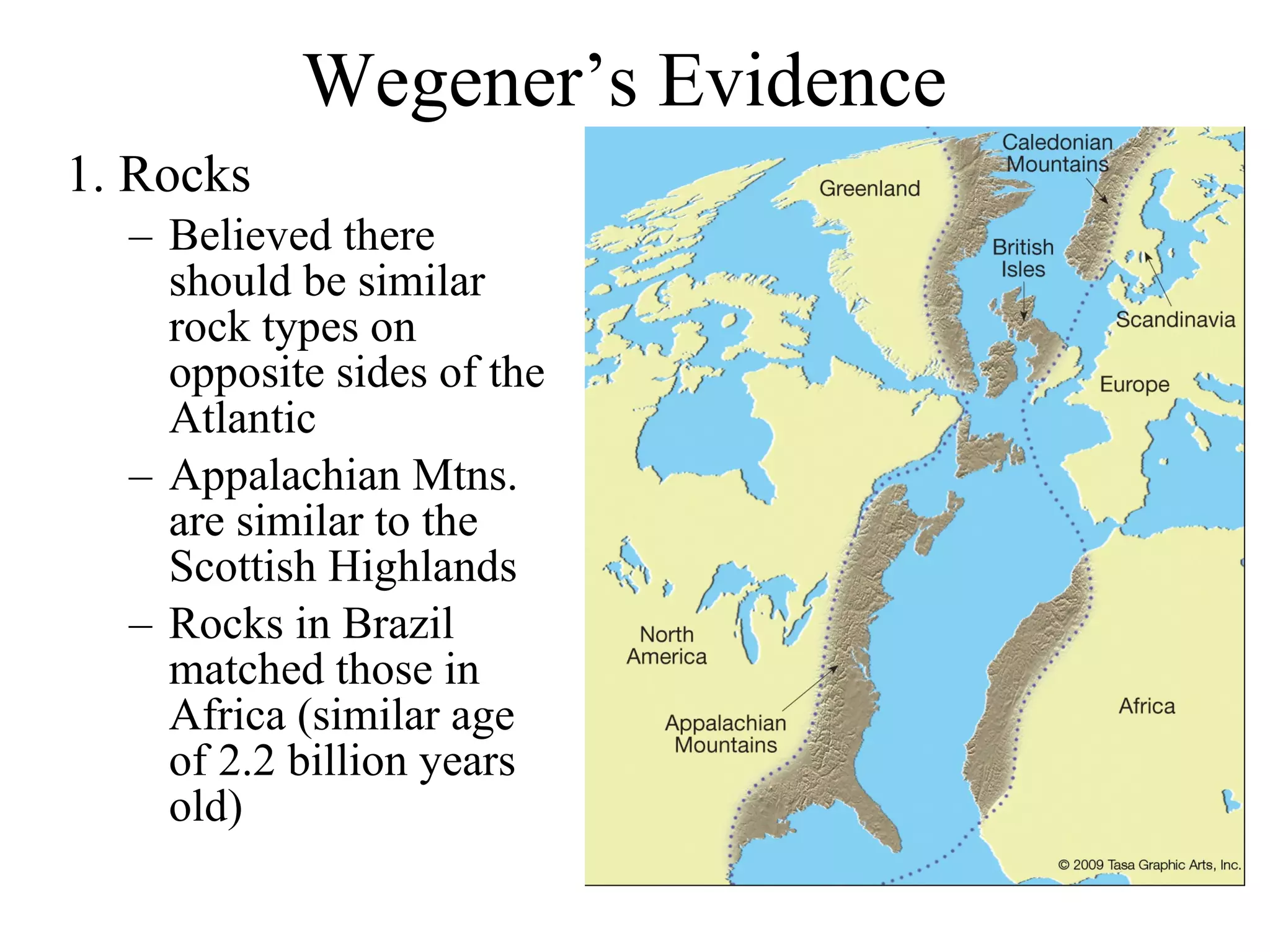 Wegener’s Evidence 1. Rocks Believed there should be similar rock types on opposite sides of the Atlantic Appalachian Mtns. are similar to the Scottish Highlands Rocks in Brazil matched those in Africa (similar age of 2.2 billion years old) 