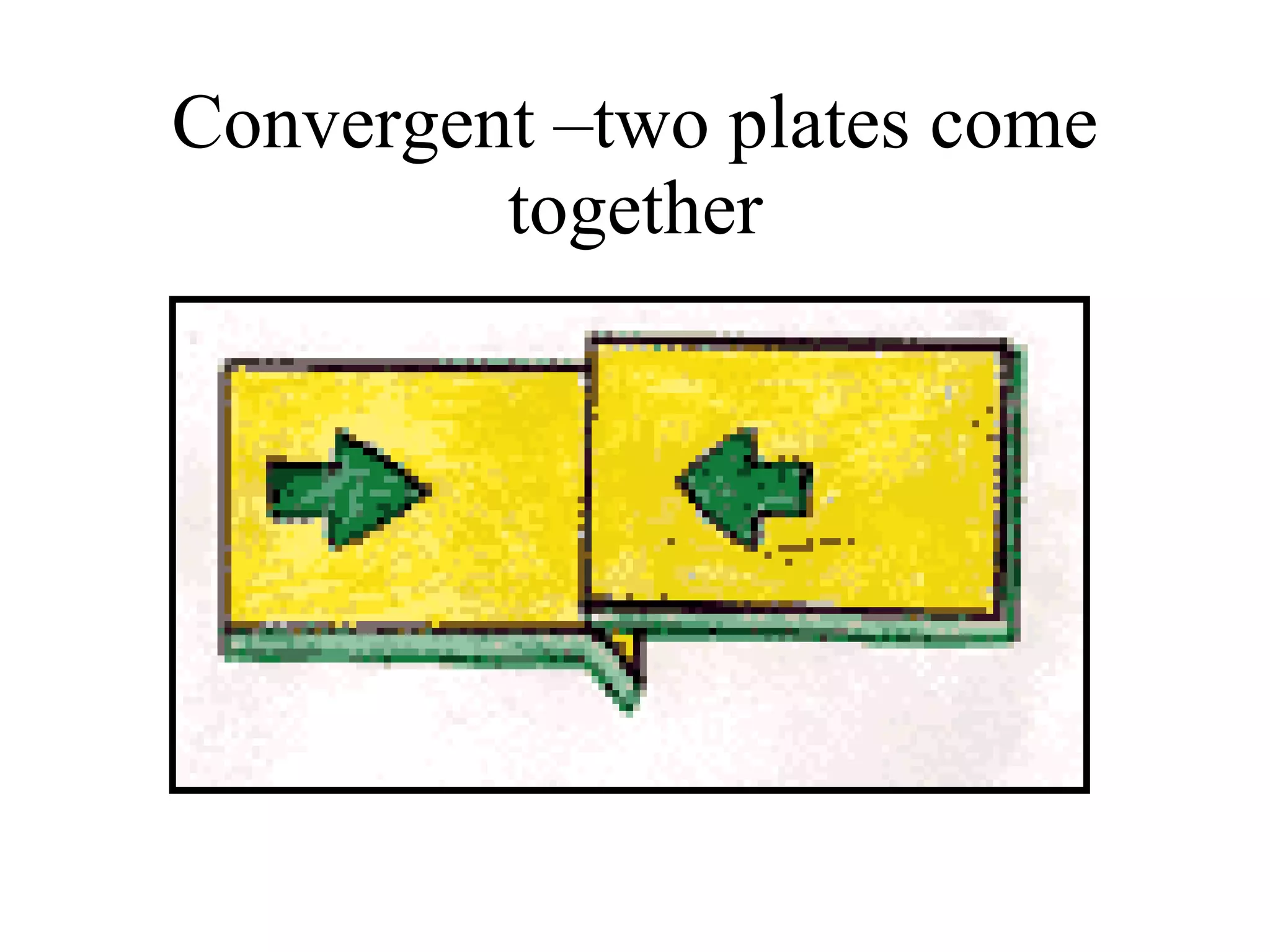 Convergent –two plates come together 