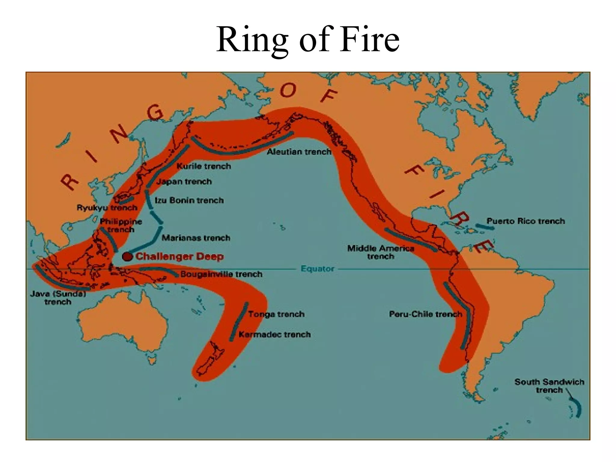 Ring of Fire 