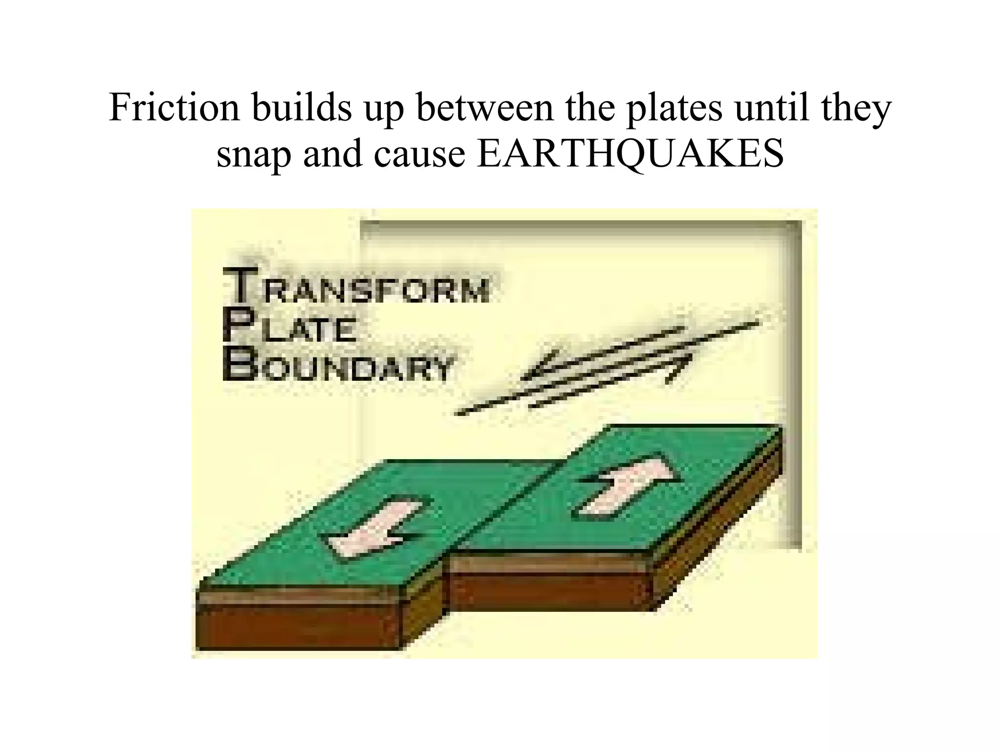Friction builds up between the plates until they snap and cause EARTHQUAKES 