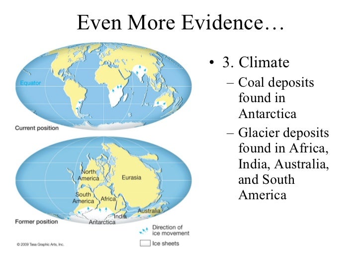 Plate Tectonics History and Boundaries