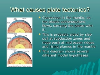 What causes plate tectonics?What causes plate tectonics?
 Convection in the mantle, asConvection in the mantle, as
the plastic asthenospherethe plastic asthenosphere
flows, carrying the plates withflows, carrying the plates with
it.it.
 This is probably aided by slabThis is probably aided by slab
pull at subduction zones andpull at subduction zones and
ridge push at mid ocean ridgesridge push at mid ocean ridges
and rising plumes in the mantleand rising plumes in the mantle
 This diagram shows severalThis diagram shows several
different model hypothesesdifferent model hypotheses
 