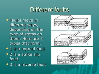 Different faultsDifferent faults
 Faults move inFaults move in
different ways,different ways,
depending on thedepending on the
type of stress ontype of stress on
them. Here are 3them. Here are 3
types that form.types that form.
 1 is a normal fault1 is a normal fault
 2 is a strike slip2 is a strike slip
faultfault
 3 is a reverse fault3 is a reverse fault
2
3
1
 