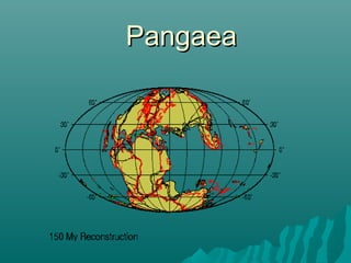 PangaeaPangaea
 