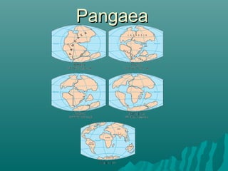 PangaeaPangaea
 