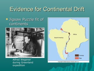 Evidence for Continental DriftEvidence for Continental Drift
 Jigsaw Puzzle fit ofJigsaw Puzzle fit of
continentscontinents
Alfred Wegener
during Greenland
expedition
 