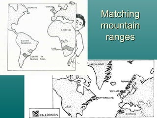 MatchingMatching
mountainmountain
rangesranges
 