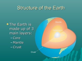 Structure of the EarthStructure of the Earth
 The Earth isThe Earth is
made up of 3made up of 3
main layers:main layers:
– CoreCore
– MantleMantle
– CrustCrust
Inner core
Outer core
Mantle
Crust
 