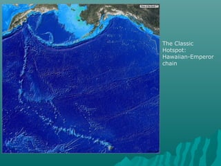 The Classic
Hotspot:
Hawaiian-Emperor
chain
 