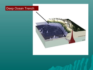 Deep Ocean Trench
 