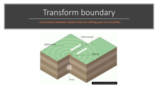 Transform boundary
– a boundary between plates that are sliding past one another.
https://images.app.goo.gl/S5grmyTQn4ZeDekV6
 
