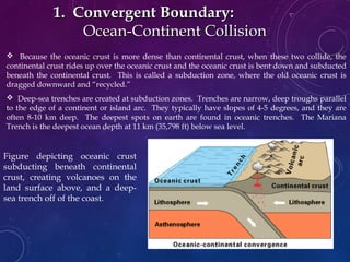1. Convergent Boundary:1. Convergent Boundary:
Ocean-Continent CollisionOcean-Continent Collision
 Because the oceanic crust is more dense than continental crust, when these two collide, the
continental crust rides up over the oceanic crust and the oceanic crust is bent down and subducted
beneath the continental crust. This is called a subduction zone, where the old oceanic crust is
dragged downward and “recycled.”
 Deep-sea trenches are created at subduction zones. Trenches are narrow, deep troughs parallel
to the edge of a continent or island arc. They typically have slopes of 4-5 degrees, and they are
often 8-10 km deep. The deepest spots on earth are found in oceanic trenches. The Mariana
Trench is the deepest ocean depth at 11 km (35,798 ft) below sea level.
Figure depicting oceanic crust
subducting beneath continental
crust, creating volcanoes on the
land surface above, and a deep-
sea trench off of the coast.
 