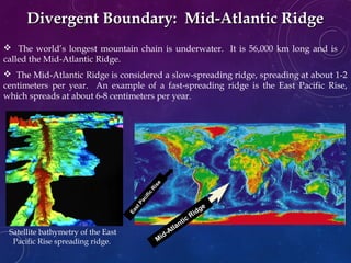  The world’s longest mountain chain is underwater. It is 56,000 km long and is
called the Mid-Atlantic Ridge.
Divergent Boundary: Mid-Atlantic RidgeDivergent Boundary: Mid-Atlantic Ridge
 The Mid-Atlantic Ridge is considered a slow-spreading ridge, spreading at about 1-2
centimeters per year. An example of a fast-spreading ridge is the East Pacific Rise,
which spreads at about 6-8 centimeters per year.
Mid-Atlantic Ridge
EastPacific
Rise
Satellite bathymetry of the East
Pacific Rise spreading ridge.
 
