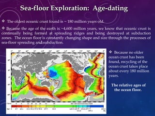  The oldest oceanic crust found is ~ 180 million years old.
 Because the age of the earth is ~4,600 million years, we know that oceanic crust is
continually being formed at spreading ridges and being destroyed at subduction
zones. The ocean floor is constantly changing shape and size through the processes of
sea-floor spreading and subduction.
The relative ages of
the ocean floor.
 Because no older
ocean crust has been
found, recycling of the
ocean crust takes place
about every 180 million
years.
Sea-floor Exploration: Age-datingSea-floor Exploration: Age-dating
 