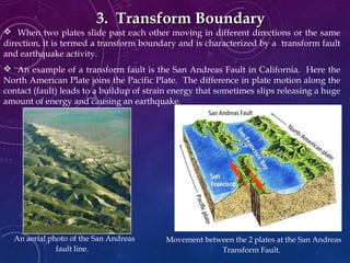 3. Transform Boundary3. Transform Boundary
 When two plates slide past each other moving in different directions or the same
direction, it is termed a transform boundary and is characterized by a transform fault
and earthquake activity.
 An example of a transform fault is the San Andreas Fault in California. Here the
North American Plate joins the Pacific Plate. The difference in plate motion along the
contact (fault) leads to a buildup of strain energy that sometimes slips releasing a huge
amount of energy and causing an earthquake.
An aerial photo of the San Andreas
fault line.
Movement between the 2 plates at the San Andreas
Transform Fault.
 