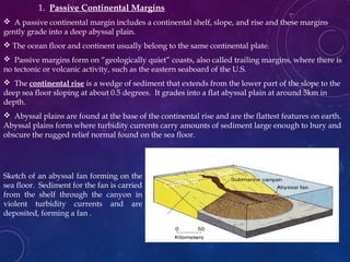 1. Passive Continental Margins
 A passive continental margin includes a continental shelf, slope, and rise and these margins
gently grade into a deep abyssal plain.
 The ocean floor and continent usually belong to the same continental plate.
 Passive margins form on “geologically quiet” coasts, also called trailing margins, where there is
no tectonic or volcanic activity, such as the eastern seaboard of the U.S.
 The continental rise is a wedge of sediment that extends from the lower part of the slope to the
deep sea floor sloping at about 0.5 degrees. It grades into a flat abyssal plain at around 5km in
depth.
 Abyssal plains are found at the base of the continental rise and are the flattest features on earth.
Abyssal plains form where turbidity currents carry amounts of sediment large enough to bury and
obscure the rugged relief normal found on the sea floor.
Continental
Shelf
Continental
Slope
Continental break
Sketch of an abyssal fan forming on the
sea floor. Sediment for the fan is carried
from the shelf through the canyon in
violent turbidity currents and are
deposited, forming a fan .
 
