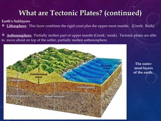 Earth’s Sublayers
 Lithosphere: This layer combines the rigid crust plus the upper-most mantle. (Greek: Rock)
 Asthenosphere: Partially molten part of upper mantle (Greek: weak). Tectonic plates are able
to move about on top of the softer, partially molten asthenosphere.
The outer-
most layers
of the earth.
What are Tectonic Plates? (continued)What are Tectonic Plates? (continued)
 
