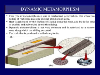 DYNAMIC METAMORPHISM
 