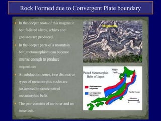 Rock Formed due to Convergent Plate boundary
 