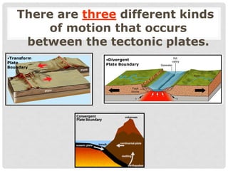 There are three different kinds
of motion that occurs
between the tectonic plates.
•Divergent
Plate Boundary
•Transform
Plate
Boundary
 