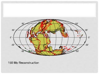 Plate tectonics notes