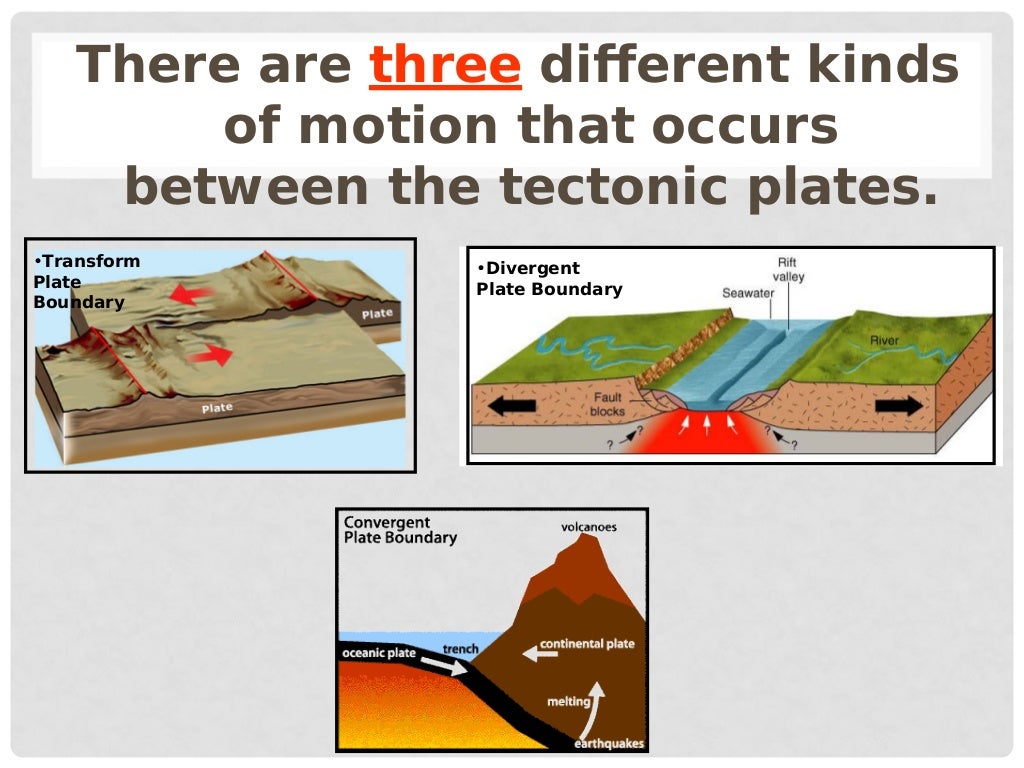 Plate tectonics notes
