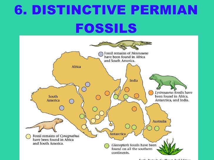 Plate Tectonics Part1