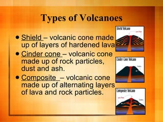 Types of Volcanoes Shield  – volcanic cone made up of layers of hardened lava Cinder cone  – volcanic cone made up of rock particles, dust and ash.  Composite  – volcanic cone made up of alternating layers of lava and rock particles.  