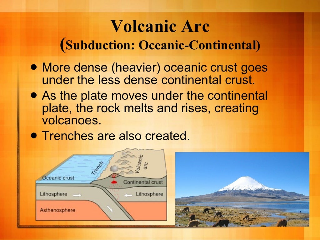 Plate Tectonics