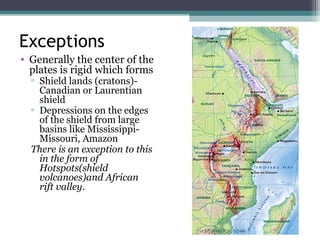 Shield Example Geography IGCSE Plate tectonics and Weathering | PPT