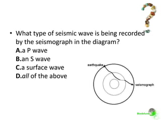 • What type of seismic wave is being recorded
  by the seismograph in the diagram?
  A.a P wave
  B.an S wave
  C.a surface wave
  D.all of the above
 