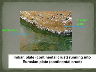 Eurasian
plate
Indian plate

Indian plate (continental crust) running into
Eurasian plate (continental crust)

 