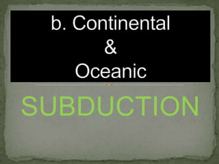SUBDUCTION

 