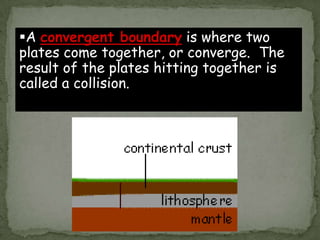 A convergent boundary is where two
plates come together, or converge. The
result of the plates hitting together is
called a collision.

 