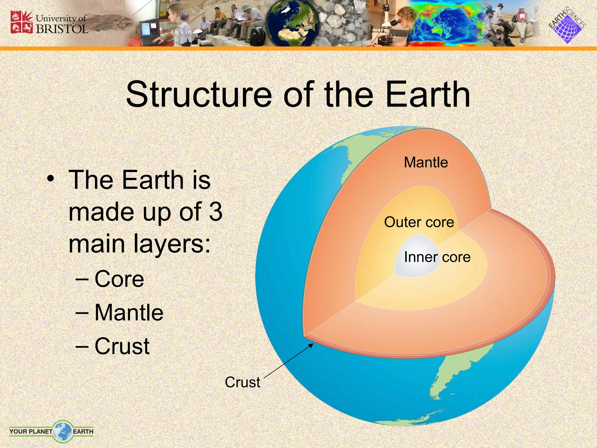 Structure of the Earth
                           Mantle
• The Earth is
  made up of 3           Outer core
  main layers:             Inner core
  – Core
  – Mantle
  – Crust
                 Crust
 
