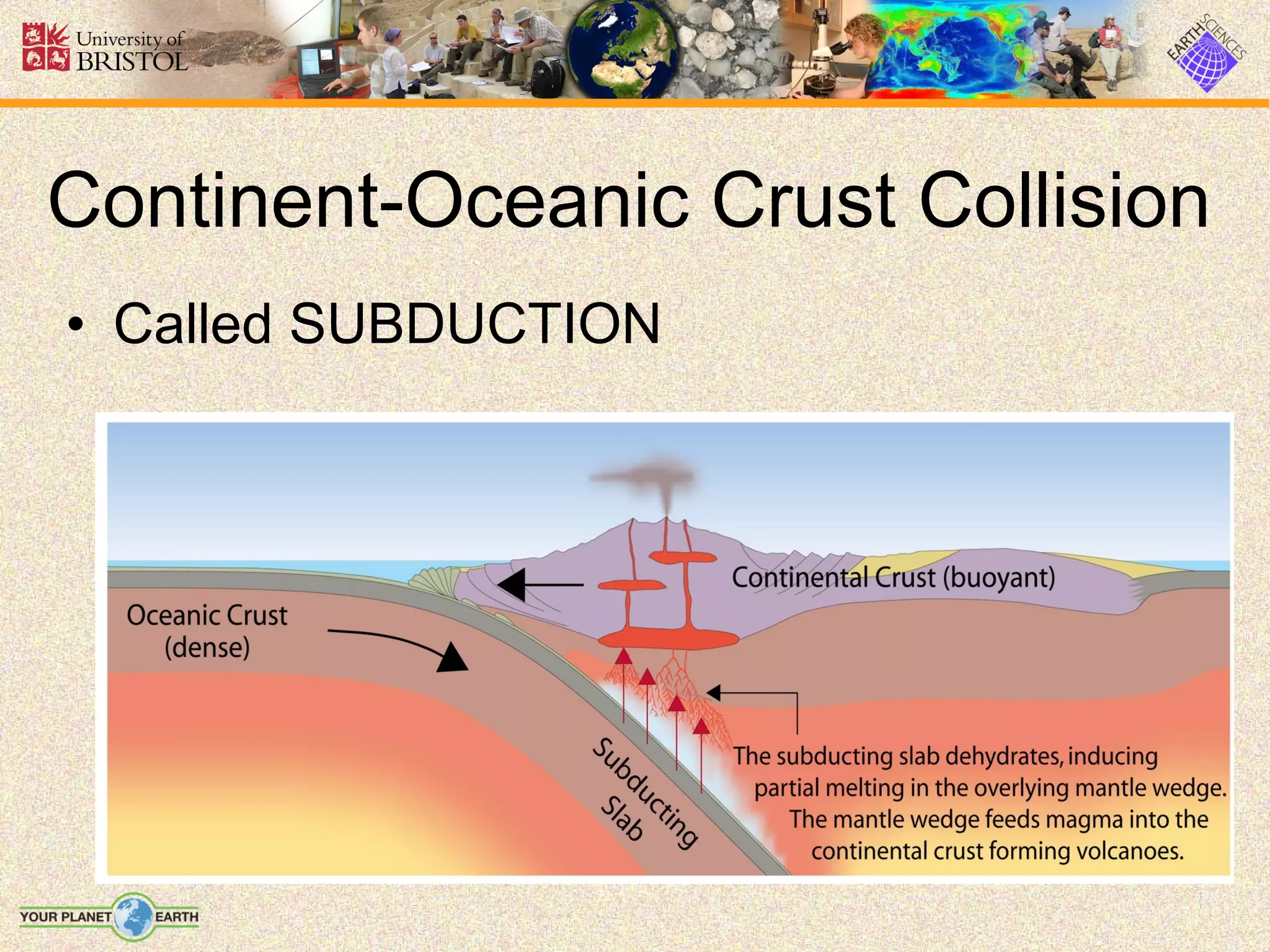 Continent-Oceanic Crust Collision
• Called SUBDUCTION
 
