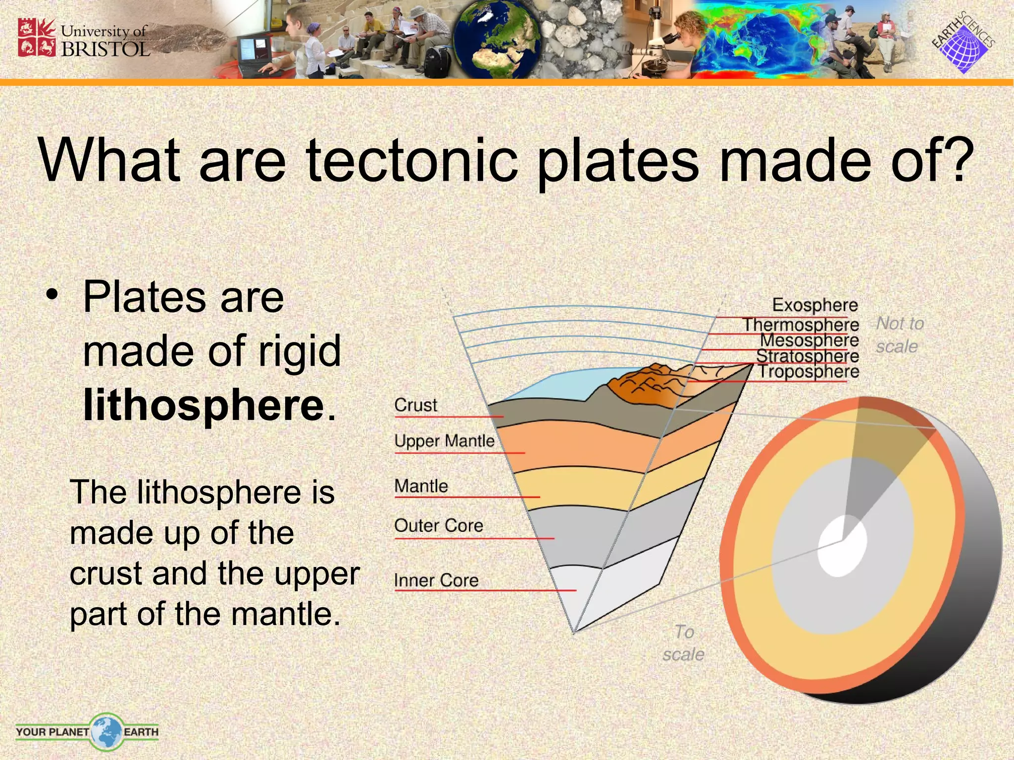 What are tectonic plates made of?

• Plates are
  made of rigid
  lithosphere.
 The lithosphere is
 made up of the
 crust and the upper
 part of the mantle.
 
