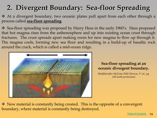  At a divergent boundary, two oceanic plates pull apart from each other through a
process called sea-floor spreading.
 Sea-floor spreading was proposed by Harry Hess in the early 1960‘s. Hess proposed
that hot magma rises from the asthenosphere and up into existing ocean crust through
fractures. The crust spreads apart making room for new magma to flow up through it.
The magma cools, forming new sea floor and resulting in a build-up of basaltic rock
around the crack, which is called a mid-ocean ridge.
2. Divergent Boundary: Sea-floor Spreading
 New material is constantly being created. This is the opposite of a convergent
boundary, where material is constantly being destroyed.
Sea-floor spreading at an
oceanic divergent boundary.
Modified after McGraw Hill/ Glencoe, 1st ed., pg.
138 (with permission)
14Table of Contents
 