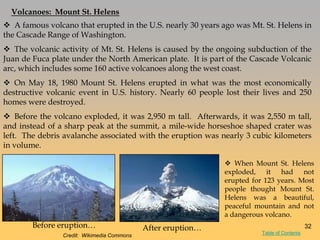  A famous volcano that erupted in the U.S. nearly 30 years ago was Mt. St. Helens in
the Cascade Range of Washington.
 The volcanic activity of Mt. St. Helens is caused by the ongoing subduction of the
Juan de Fuca plate under the North American plate. It is part of the Cascade Volcanic
arc, which includes some 160 active volcanoes along the west coast.
 On May 18, 1980 Mount St. Helens erupted in what was the most economically
destructive volcanic event in U.S. history. Nearly 60 people lost their lives and 250
homes were destroyed.
 Before the volcano exploded, it was 2,950 m tall. Afterwards, it was 2,550 m tall,
and instead of a sharp peak at the summit, a mile-wide horseshoe shaped crater was
left. The debris avalanche associated with the eruption was nearly 3 cubic kilometers
in volume.
Volcanoes: Mount St. Helens
Before eruption… After eruption…
Credit: Wikimedia Commons
 When Mount St. Helens
exploded, it had not
erupted for 123 years. Most
people thought Mount St.
Helens was a beautiful,
peaceful mountain and not
a dangerous volcano.
32
Table of Contents
 