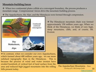 Mountain-building forces
 When two continental plates collide at a convergent boundary, the process produces a
mountain range. Compressional forces drive the mountain building process.
 The Appalachians, the Alps, and the Himalayas were formed through compression.
 The Himalayan mountain chain was formed
approximately 150 million years ago. When we
think of the Himalayas, we think of very high,
steep mountains, cliffs, and, of course, Mt.
Everest.
 In contrast, when we consider our own Appalachians,
which formed about 400 million years ago, we see more
subdued topography than in the Himalayas. This is
because the process of wind and water erosion have
eroded hundreds of vertical feet of land surface from the
area and reduced high jagged mountains into the rolling
hills present today.
Continent/
continent
convergence
The
Matterhorn,
Alps
The Appalachian Mountains. Photo
courtesy of K. McCarney-Castle 33
Table of Contents
 