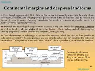  Even though approximately 70% of the earth‘s surface is covered by water, it is the study of sea-
floor rocks, sediment, and topography that provide most of the information used to validate the
theory of plate tectonics. Ongoing research on the sea floor continues to provide clues to the
Earth‘s dynamic structural processes.
 Research and technology have granted us access to study both the shallow continental shelves
as well as the deep abyssal plains of the ocean basins. These include rock dredging, coring,
drilling, geophysical studies (seismic and magnetic), and age dating.
 One advancement in technology is the use echo sounders, which are used to draw profiles of
submarine topography. Seismic profilers also use acoustic echoes but can penetrate the bottom of
the seafloor. These profilers allow us to see a ―picture‖ of the layered structure under the sea floor.
Continental margins and deep-sea landforms
Cross-sectional view of
continents grading into
deep ocean basins. Note
change in topography.
USA, east
coast
USA, west
coast
Africa, west
coast
Ocean Basin
Continent
34
Table of Contents
Standard 5-3.2
 