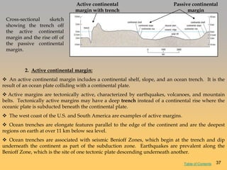 Active continental
margin with trench
Passive continental
margin
2. Active continental margin:
 An active continental margin includes a continental shelf, slope, and an ocean trench. It is the
result of an ocean plate colliding with a continental plate.
 Active margins are tectonically active, characterized by earthquakes, volcanoes, and mountain
belts. Tectonically active margins may have a deep trench instead of a continental rise where the
oceanic plate is subducted beneath the continental plate.
 The west coast of the U.S. and South America are examples of active margins.
 Ocean trenches are elongate features parallel to the edge of the continent and are the deepest
regions on earth at over 11 km below sea level.
 Ocean trenches are associated with seismic Benioff Zones, which begin at the trench and dip
underneath the continent as part of the subduction zone. Earthquakes are prevalent along the
Benioff Zone, which is the site of one tectonic plate descending underneath another.
Cross-sectional sketch
showing the trench off
the active continental
margin and the rise off of
the passive continental
margin.
Table of Contents 37
 