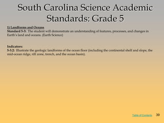 South Carolina Science Academic
Standards: Grade 5
1) Landforms and Oceans
Standard 5-3: The student will demonstrate an understanding of features, processes, and changes in
Earth‘s land and oceans. (Earth Science)
Indicators:
5-3.2: Illustrate the geologic landforms of the ocean floor (including the continental shelf and slope, the
mid-ocean ridge, rift zone, trench, and the ocean basin).
39Table of Contents
 