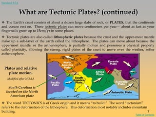 What are Tectonic Plates? (continued)
 The Earth‘s crust consists of about a dozen large slabs of rock, or PLATES, that the continents
and oceans rest on. These tectonic plates can move centimeters per year— about as fast as your
fingernails grow up to 15cm/yr in some places.
 Tectonic plates are also called lithospheric plates because the crust and the upper-most mantle
make up a sub-layer of the earth called the lithosphere. The plates can move about because the
uppermost mantle, or the asthenosphere, is partially molten and possesses a physical property
called plasticity, allowing the strong, rigid plates of the crust to move over the weaker, softer
asthenosphere.
 The word TECTONICS is of Greek origin and it means ―to build.‖ The word ―tectonism‖
refers to the deformation of the lithosphere. This deformation most notably includes mountain
building.
Plates and relative
plate motion.
Modified after NOAA
South Carolina is
located on the North
American plate
7
Table of Contents
Standard 8-3.6
 