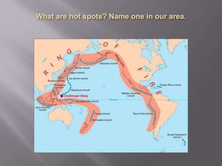 What are hot spots? Name one in our area.